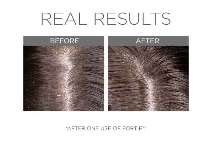 Everything Shower - Image 5